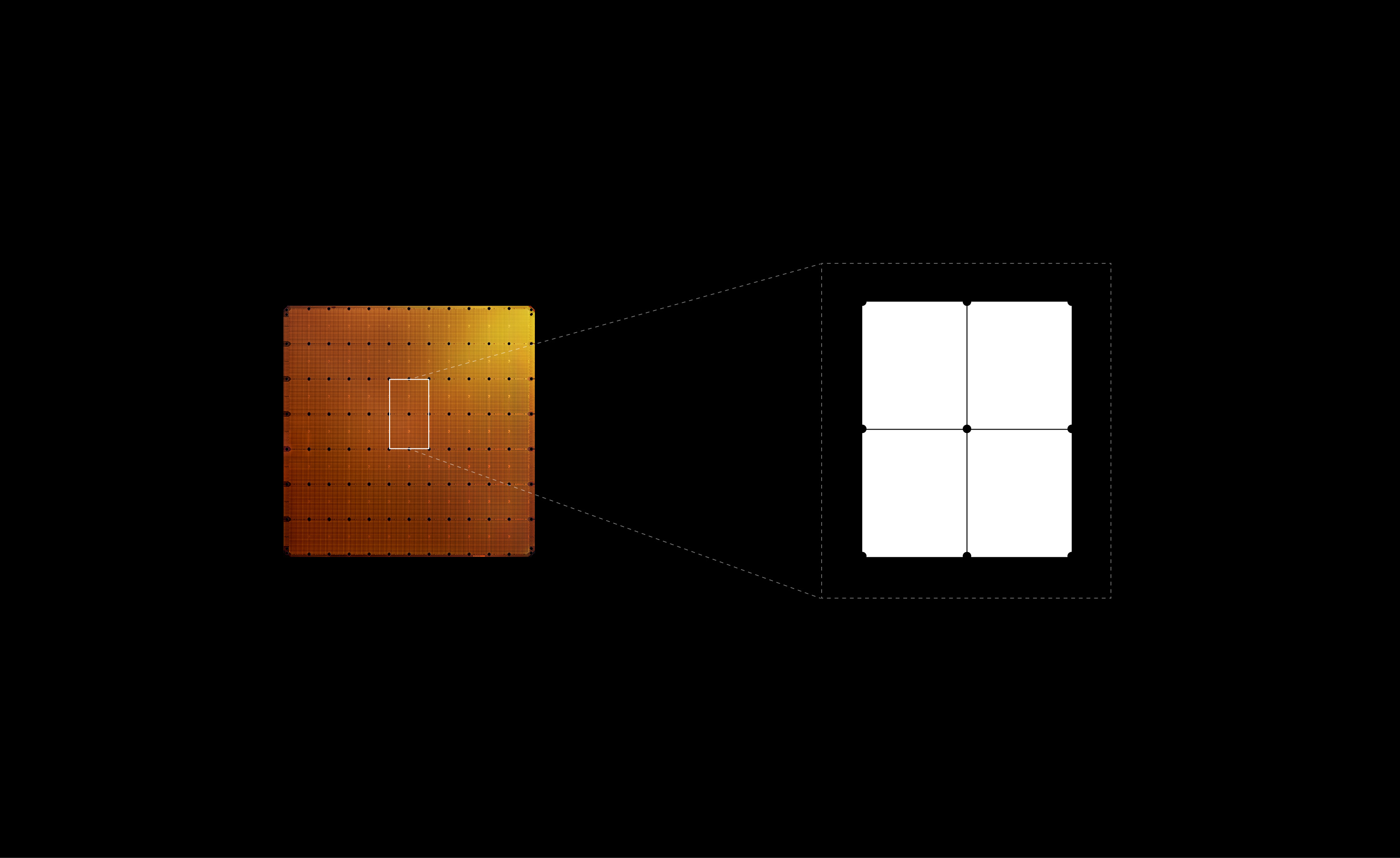 layout-system-01.gw