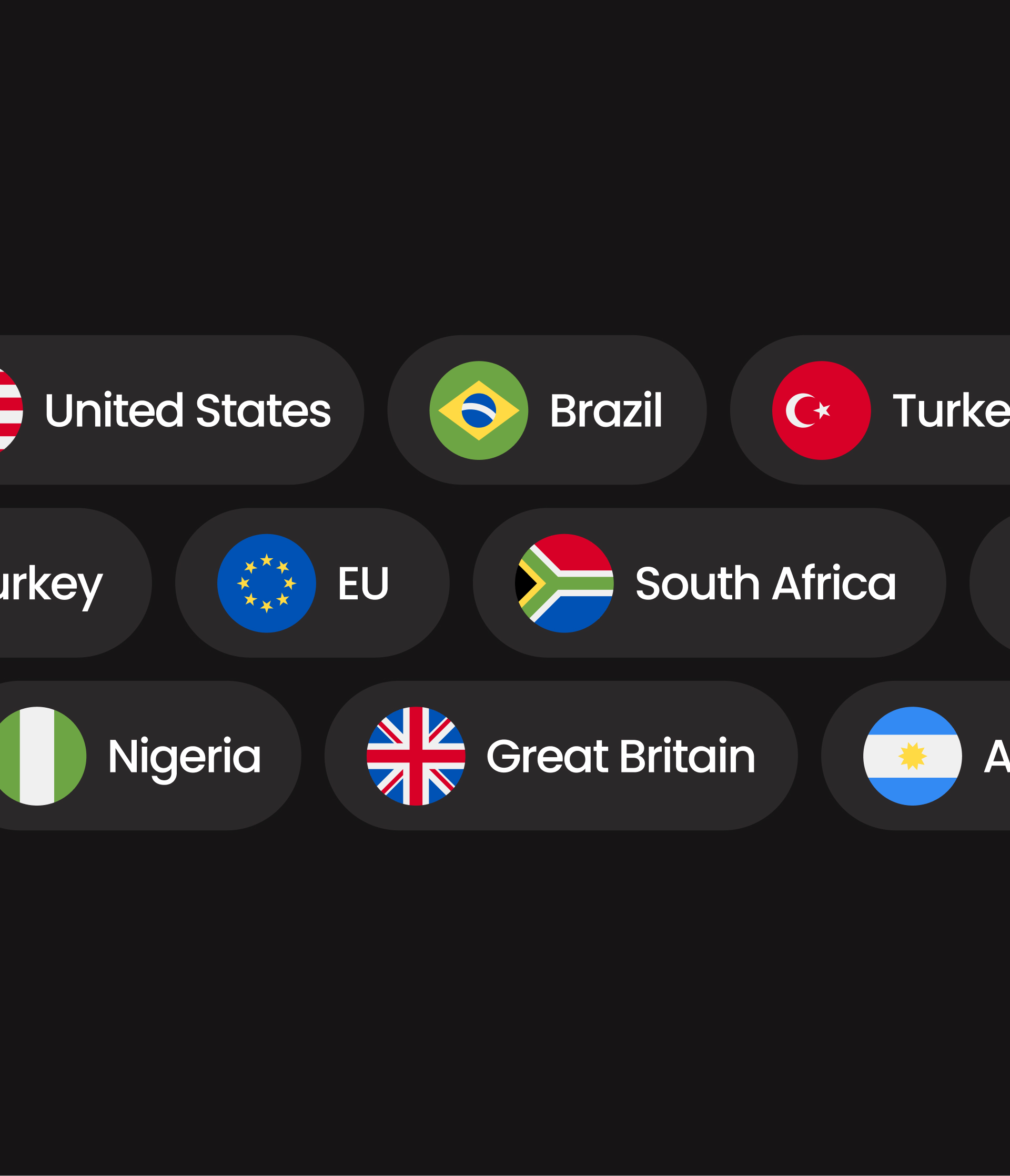 country-list.gw